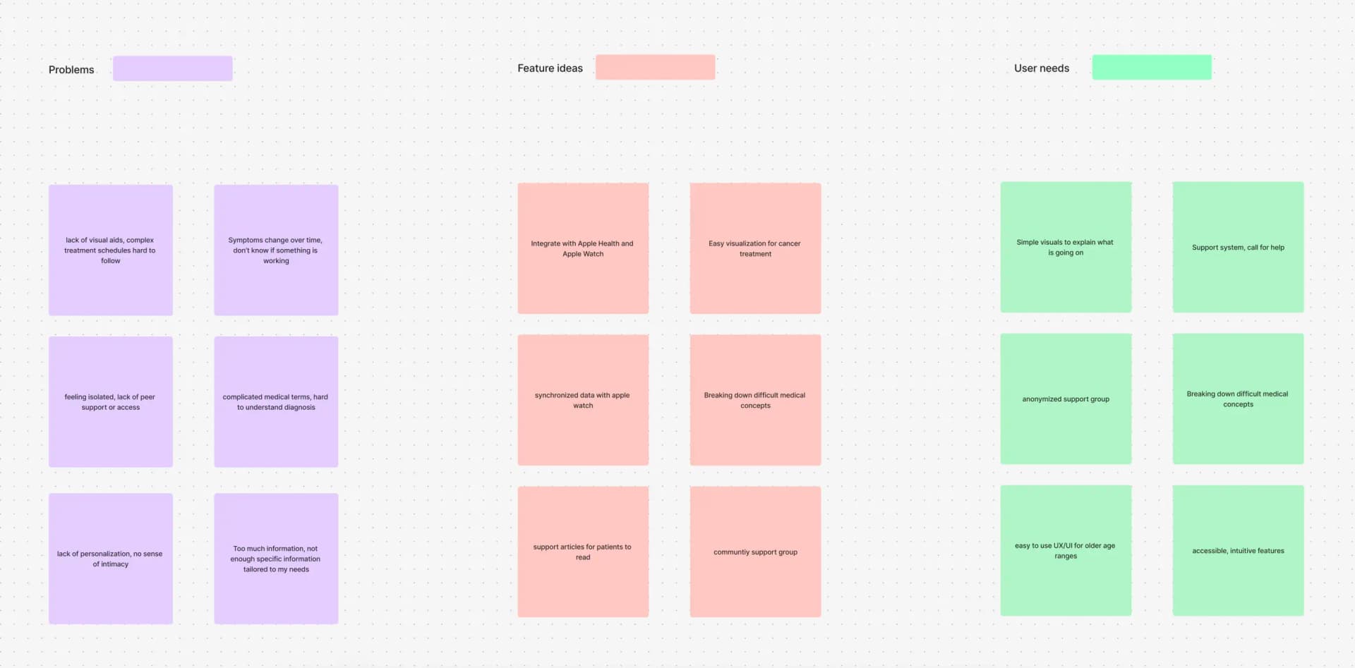 affinity map image